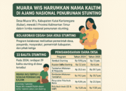 Muara Wis Harumkan Kaltim di Ajang Nasional Penurunan Stunting