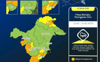 BMKG Minta Kaltim Waspada, Hujan Petir Mengintai Sendawar hingga Mahakam Ulu