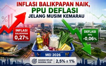 Inflasi Balikpapan Naik 0,27 Persen, PPU Deflasi Jelang Musim Kemarau